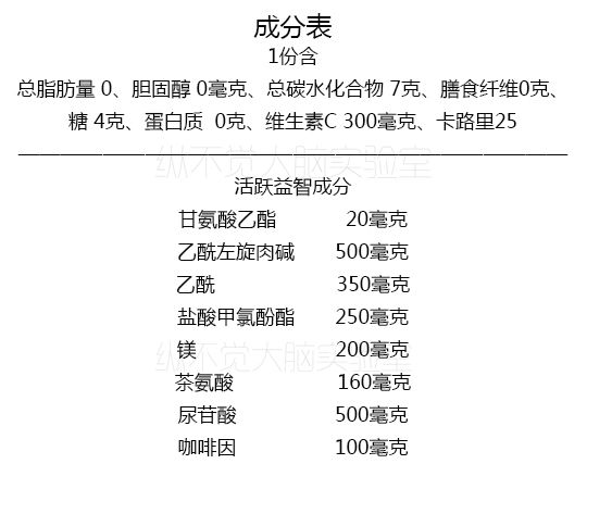 明星奇奇怪怪的东西,明星都买的奇葩东西