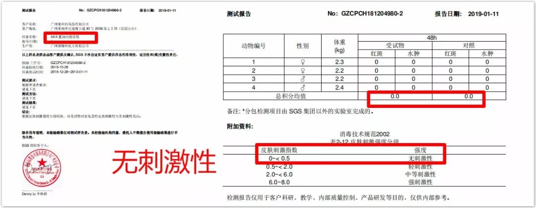 厨房油烟多怎么办,厨房油烟道油污清洗