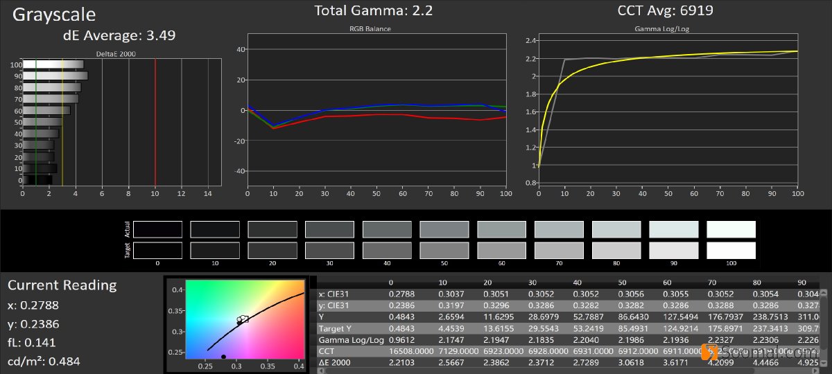 苹果平板mini5和ipad5代,ipadmini5的屏幕评测