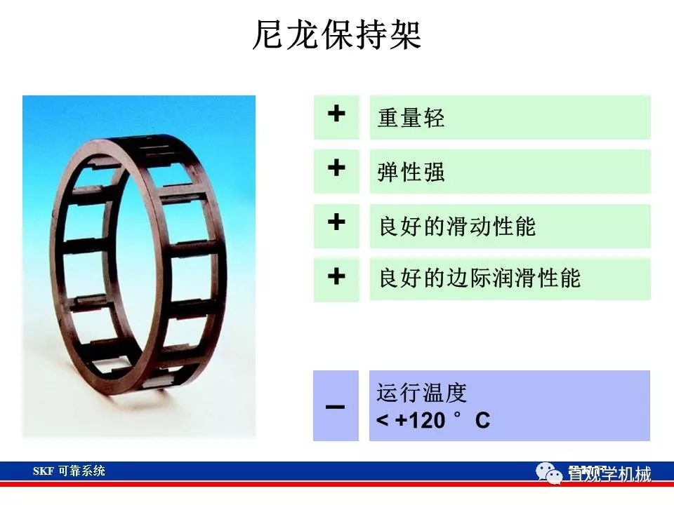 skf杞存壙鍨嬪綍璁茶В,skf杞存壙鍩虹鐭ヨ瘑