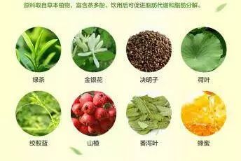 食安健康科普,食安关注