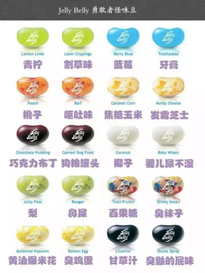 绝交！六一节竟然送我香菜薯片、虫子和卫生巾？