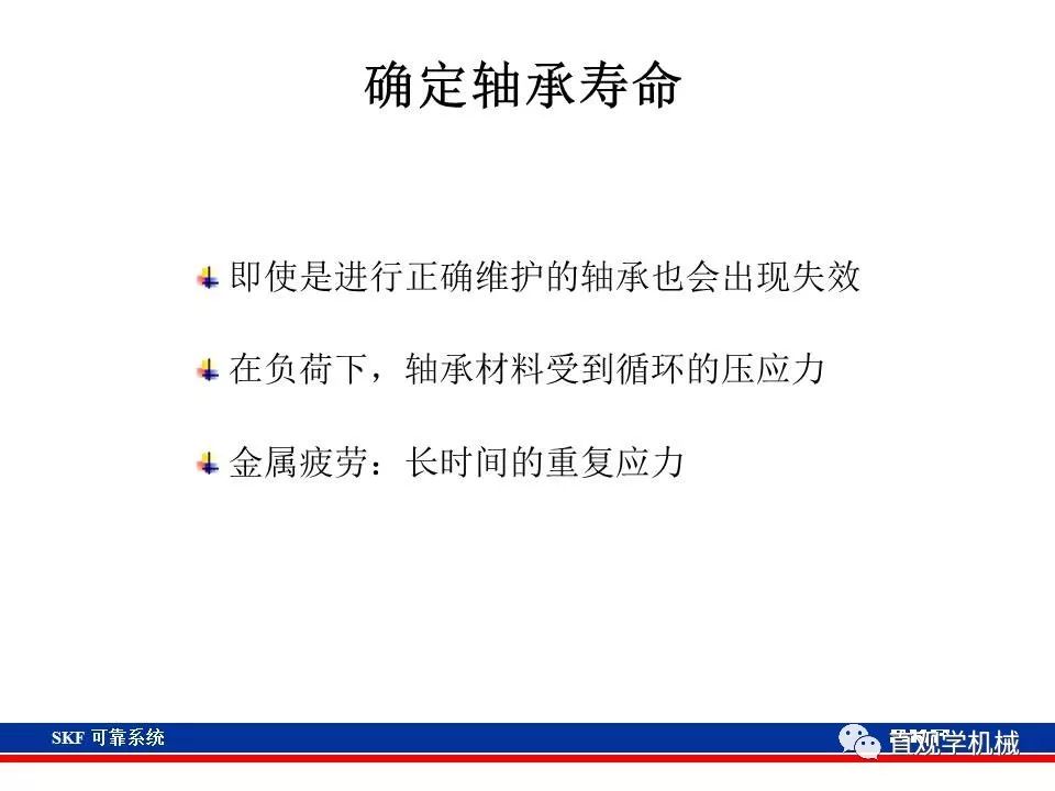 skf杞存壙鍨嬪綍璁茶В,skf杞存壙鍩虹鐭ヨ瘑