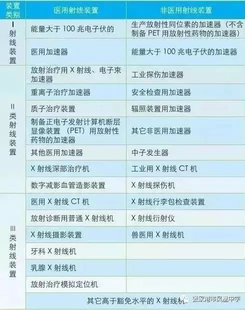 实验室安全事故案例及教训,食品实验室安全关注事项