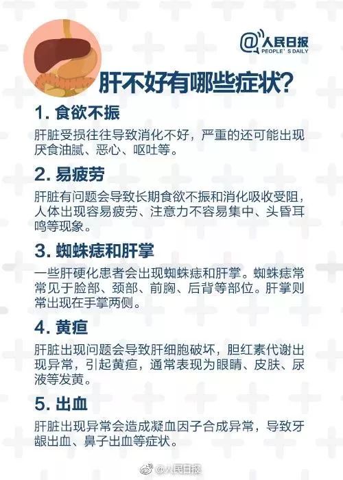 有哪些明星是死于癌症,有哪些明星是死于癌症的