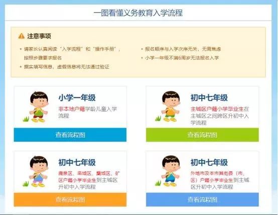 石家庄义务教育入学报名入口,石家庄义务教育小学入学服务平台