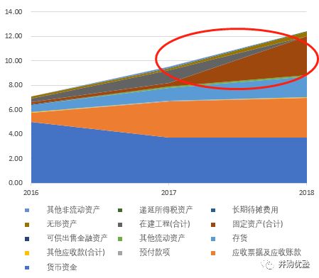 苹果、京东方、LG、三星、夏普全是它客户！这家LCD/OLED面板AOI检测企业的赛道逻辑解析