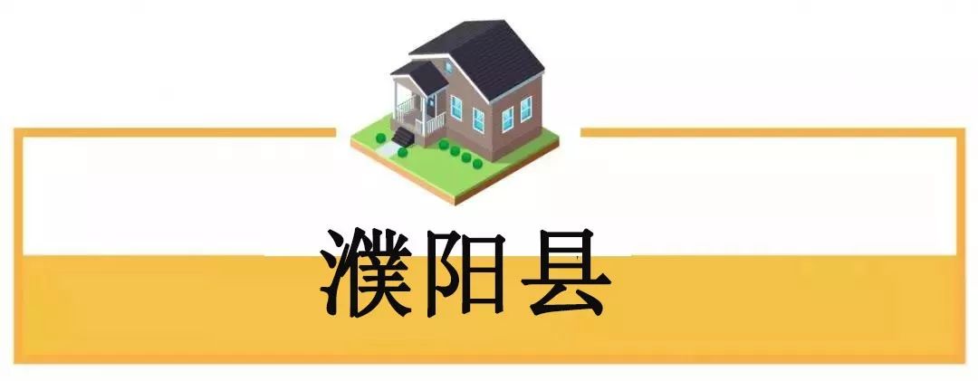 濮阳6月最新房价，这些小区房价大变！你家涨了吗？