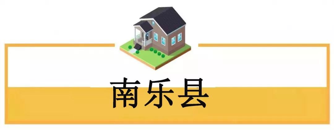 濮阳6月最新房价，这些小区房价大变！你家涨了吗？