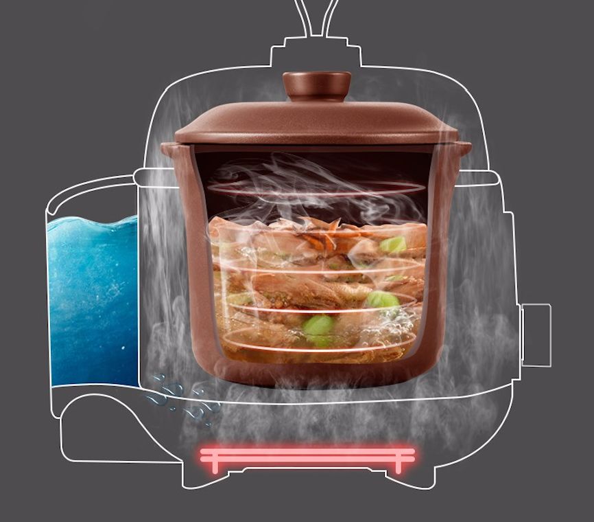 砂锅汤煲菜各种做法,电饭煲卤肉煲汤