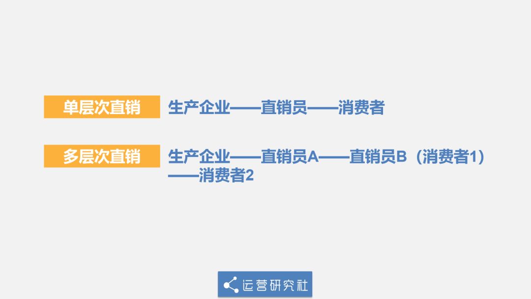 电商传销真实案例,从传销出来的人心理变化