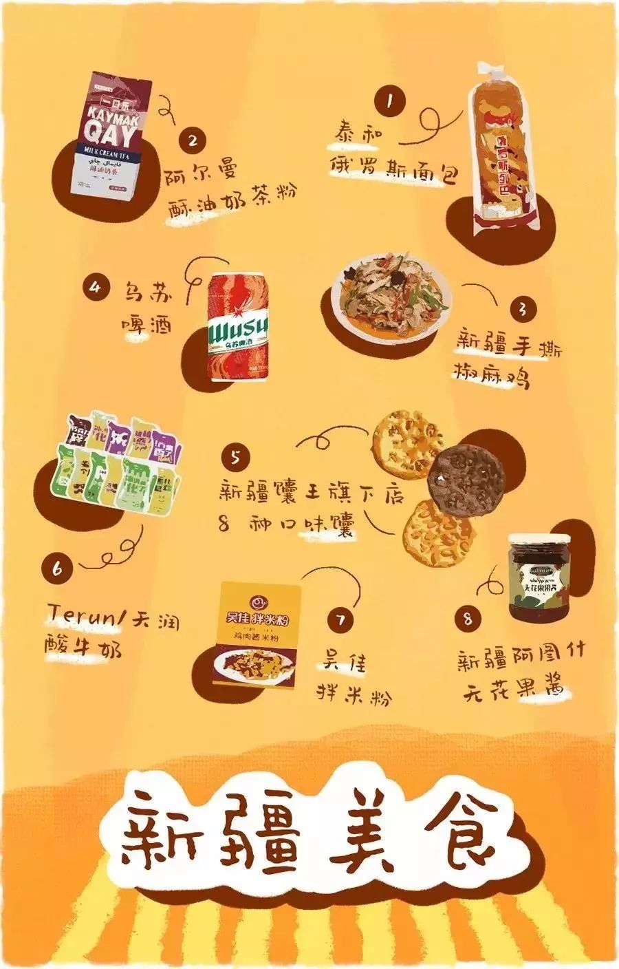 被低估的地方特产,那些被低估了的特产