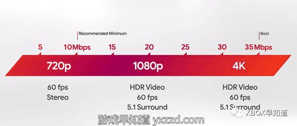 奔驰e32019年,e32019微软