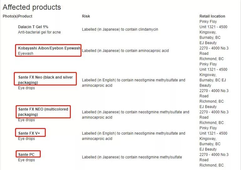 哪些禁售的日本网红眼药水,日本网红眼药水禁售原因