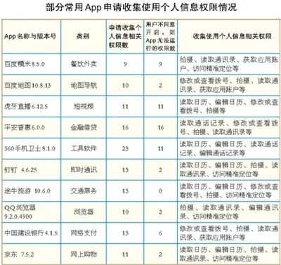 app乱动,手机app乱动