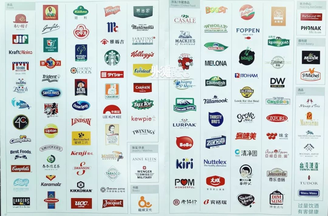 神奇超市Costco终于来了，中国会员费全球最低