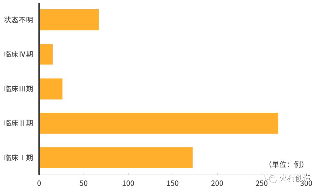 国际干细胞再生医学,国际干细胞攻克精神疾病