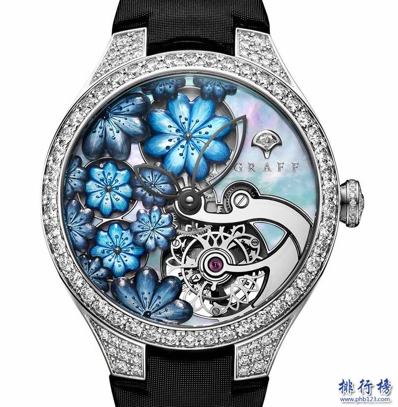 世界50大名表排行榜前十名,世界十大名表行列