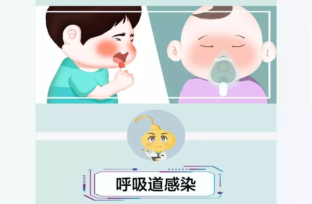 为什么孩子咳嗽老是治不好,儿童反复咳嗽一招解决咳嗽方法