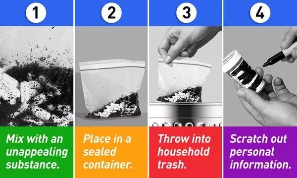 有不要的药么？且慢，跟我来