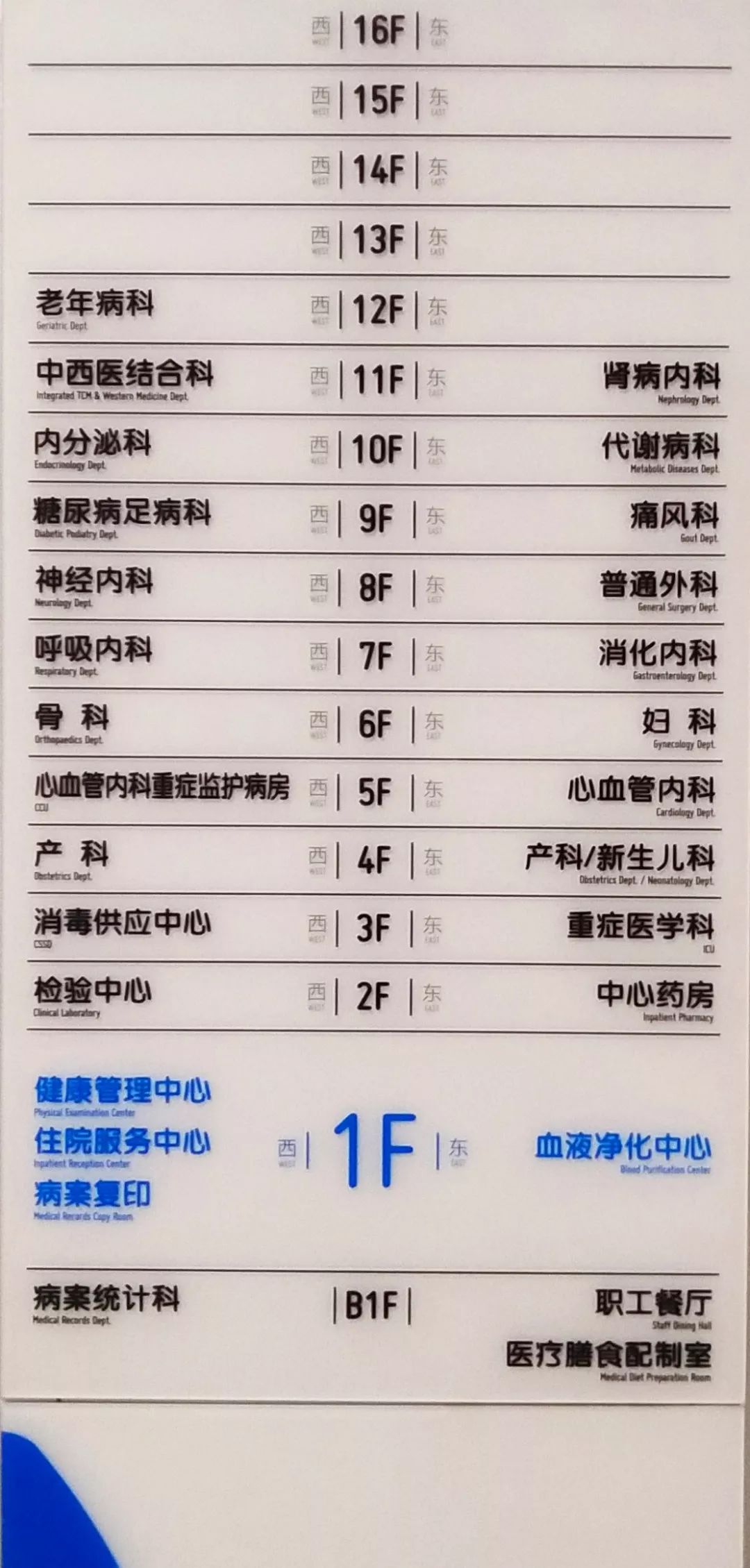 天津哪家医院治代谢病好,天津代谢病医院全名