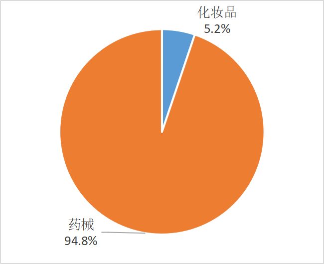 舆情深度分析,舆情识别及分析