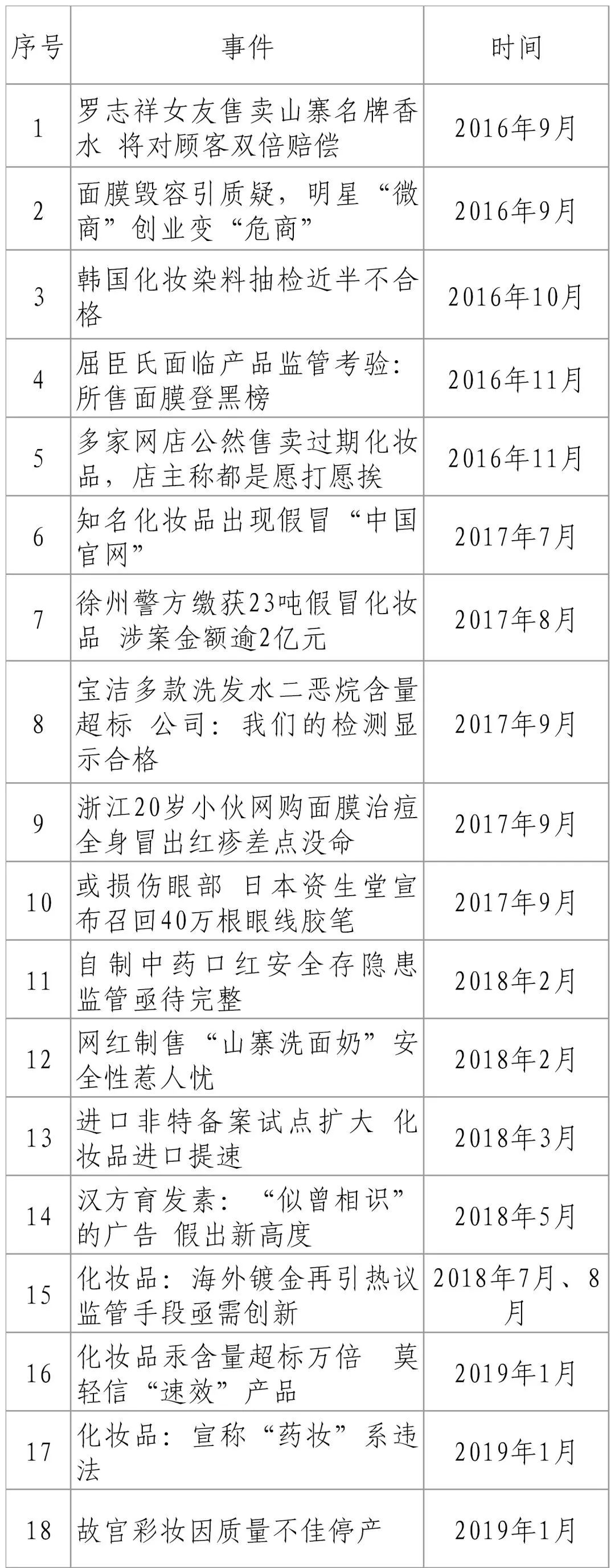 舆情深度分析,舆情识别及分析