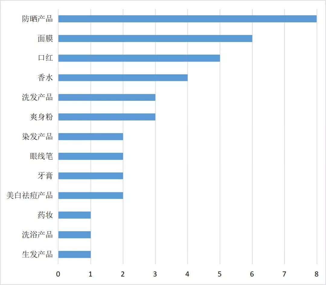 舆情深度分析,舆情识别及分析