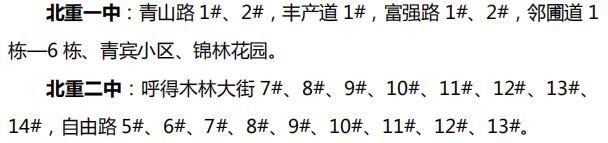 【青山·荐】重磅！青山区2019年义务教育阶段学校招生工作实施意见