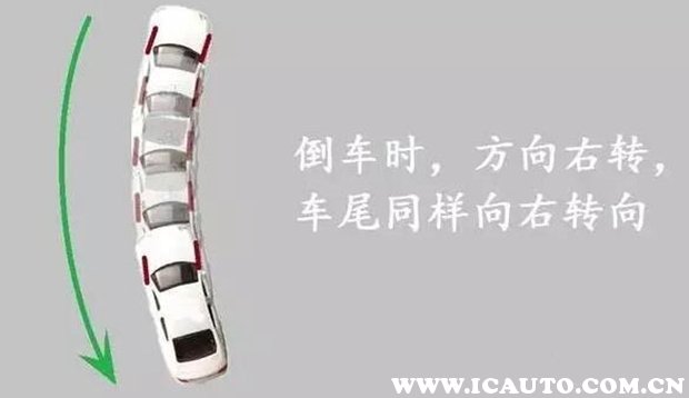 倒车修正方向顺口溜,a2倒车入库口诀顺口溜