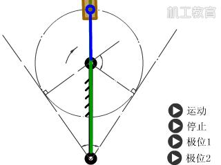 500个机械动画片,最好看的机械动画