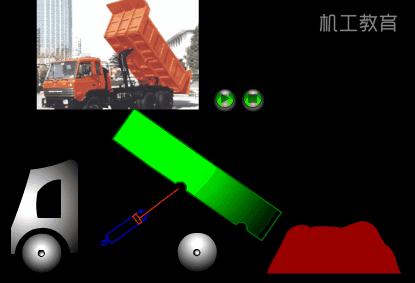 500个机械动画片,最好看的机械动画