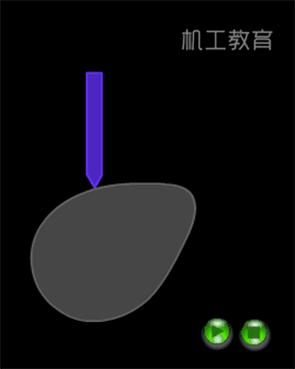 500个机械动画片,最好看的机械动画