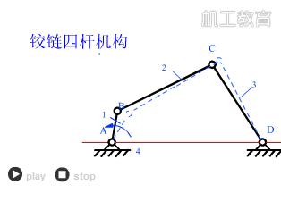 500个机械动画片,最好看的机械动画