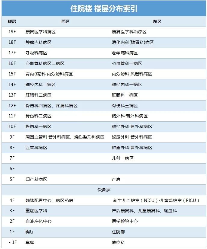 新沂市中医院旧址拆迁准备建什么,新沂市中医医院