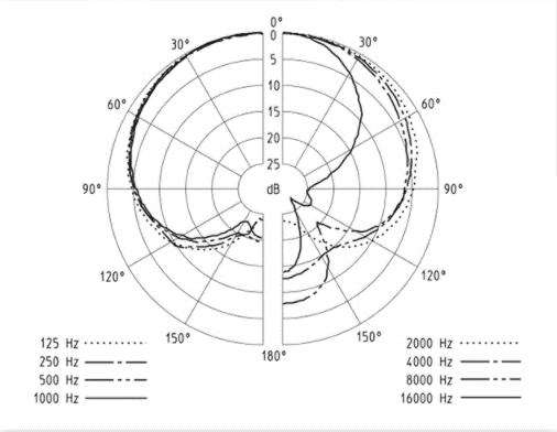 takstar得胜tak55麦克风,得胜tak55麦克风效果视频
