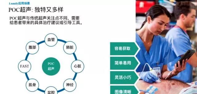 动脉硬化最新检查手段,动脉硬化最佳检查方法