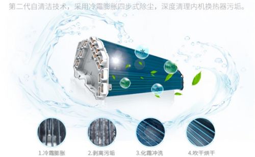 创维空调超一级变频空调价格,创维空调skyworth是什么型号