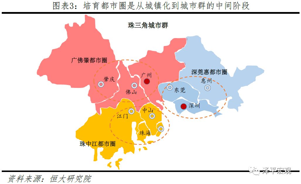 中国八大都市圈排名,当今中国十大最具潜力城市