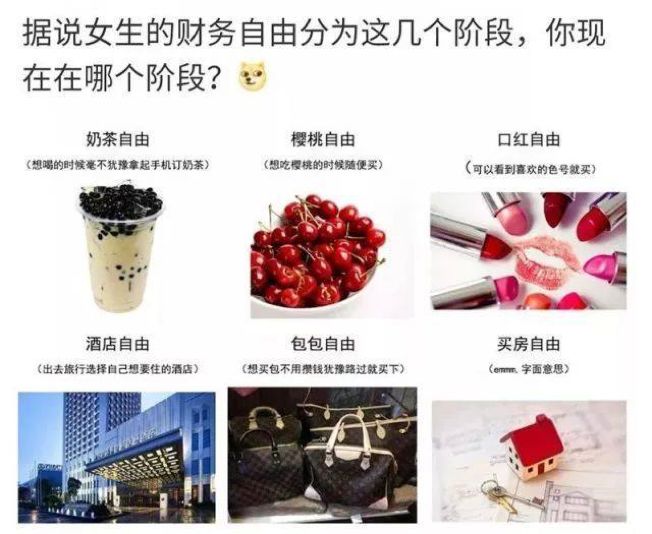 怎样才能让自己忍住不买买买,就是忍不住买买买怎么办