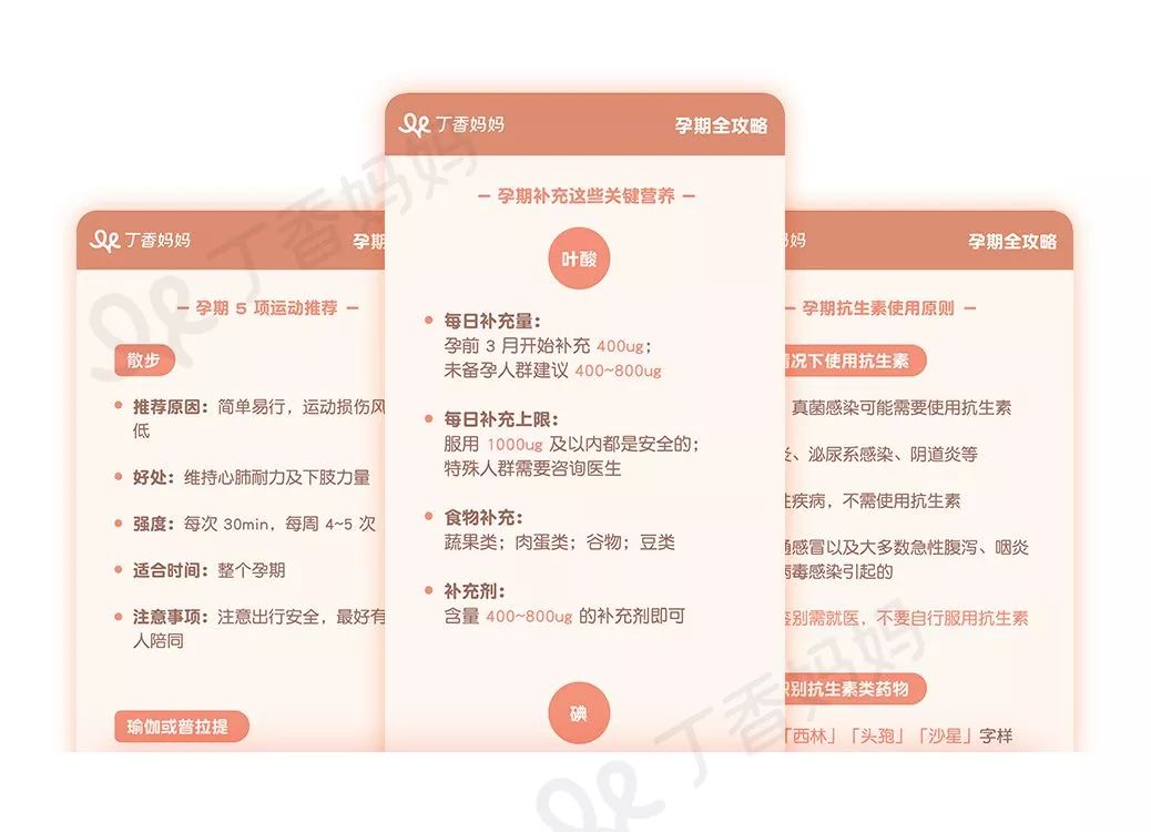 整个孕期详细产检,整个孕期产检项目