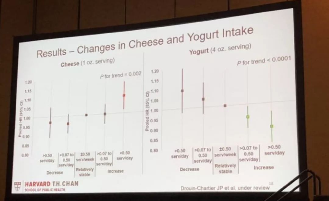 科普|ADA公布黑名单：这些饮料绝对不能喝！后悔没早点知道...