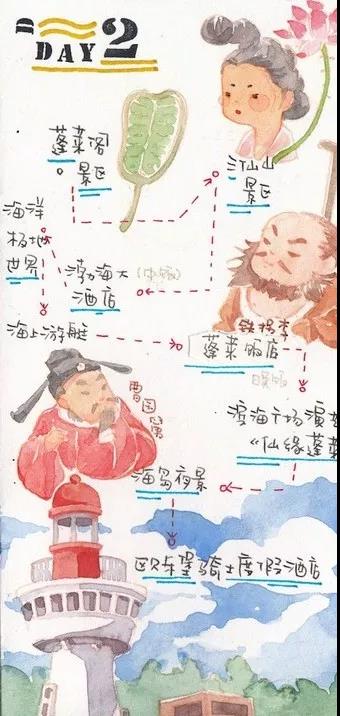 简单点的手绘游记,手绘达人作品欣赏