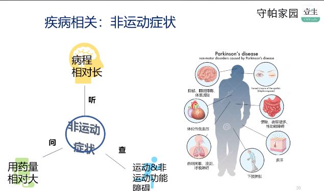 北京协和医院神经科帕金森治疗,中医治疗帕金森需要多长时间能好