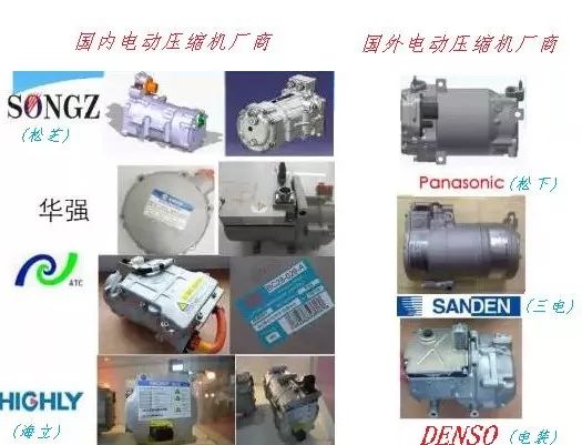 新能源汽车空调压缩机的作用,新能源空调压缩机can控制原理