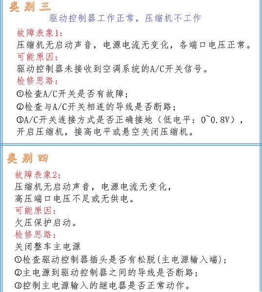 新能源汽车空调压缩机的作用,新能源空调压缩机can控制原理