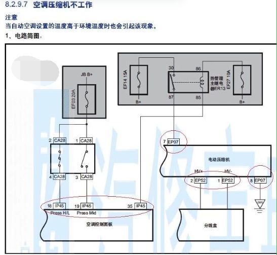 新能源汽车空调压缩机的作用,新能源空调压缩机can控制原理