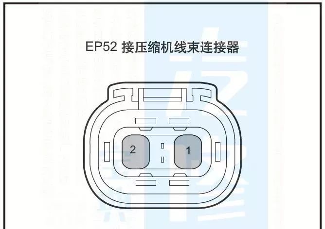 新能源汽车空调压缩机的作用,新能源空调压缩机can控制原理