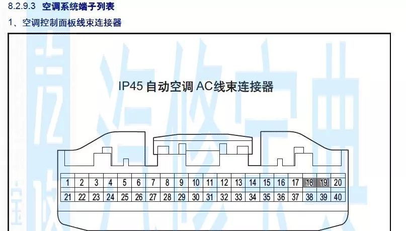 新能源汽车空调压缩机的作用,新能源空调压缩机can控制原理