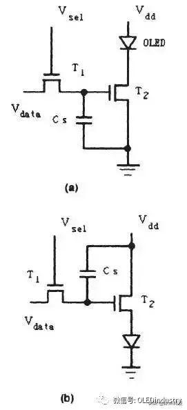 OLED显示屏，行驱动电路设计，单片机AT89C51与和显示屏的硬件接线